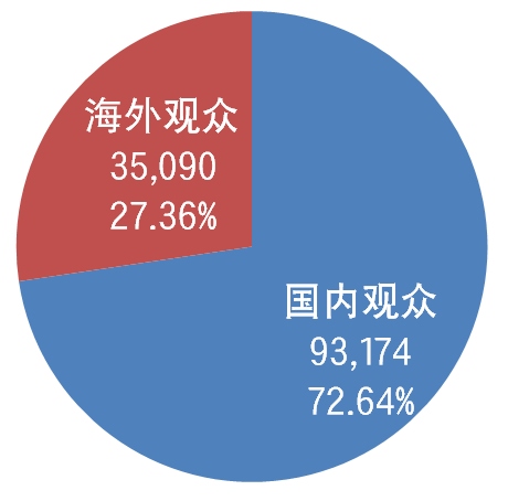 http://source.w7000.com/upload/images/2015/6/2504189c8af3b3d54360b9da6f3881ed.png