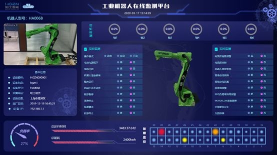 说明: https://mmbiz.qpic.cn/mmbiz_png/fyhCibHHYH5brxpoDKyBAKRE1xxO7L5WTIKzOpOHJL0ia1zPUhPZ1rUiciaRAZl1vd7SbX5wOPR0kqFqLNELezZoLg/640?wx_fmt=png&tp=webp&wxfrom=5&wx_lazy=1&wx_co=1